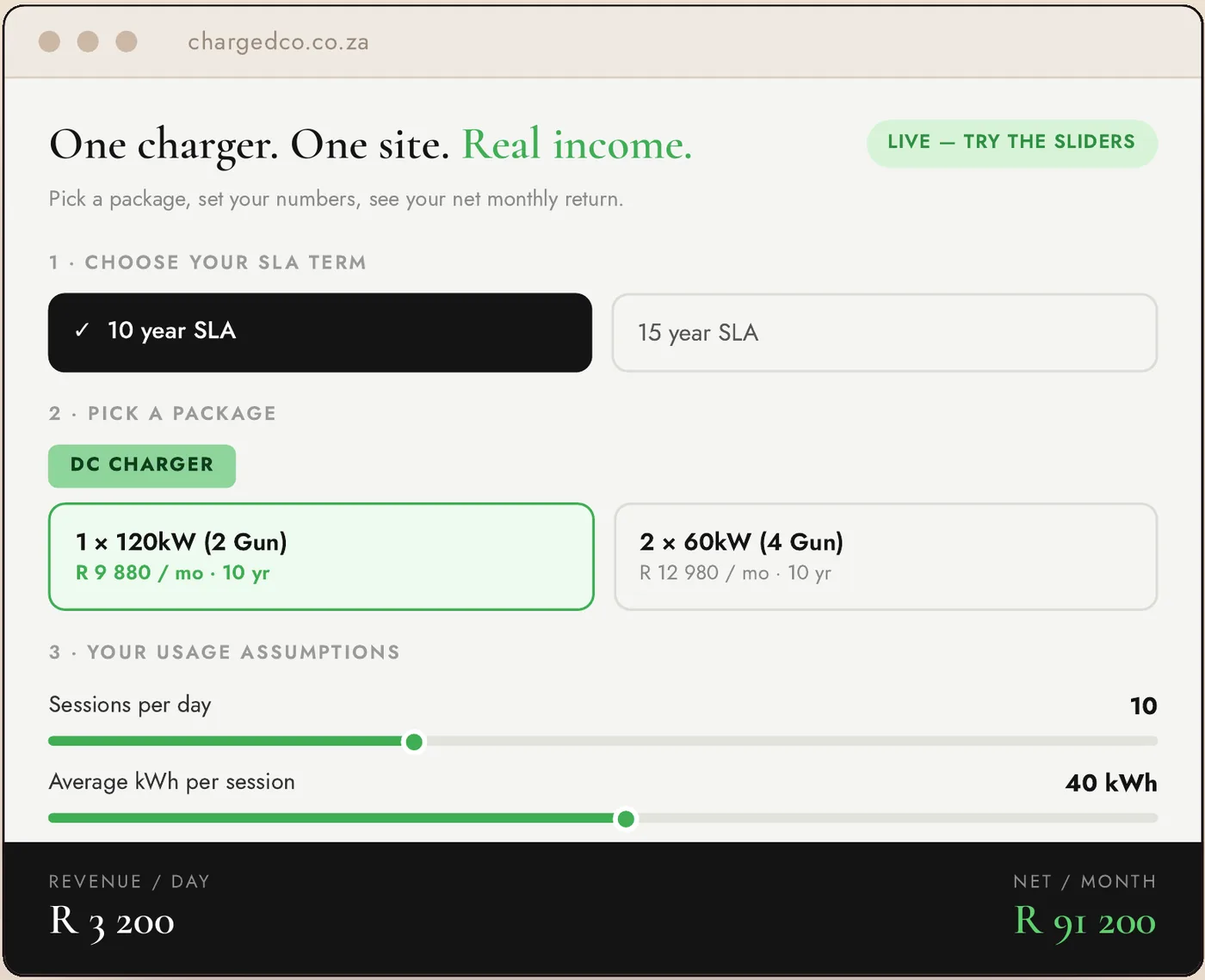 Charged Co. interactive ROI calculator
