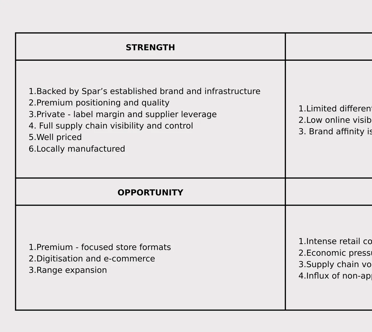 SWOT and positioning matrix